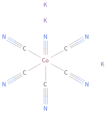 Structure diagram