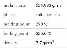 molar mass | 654.993 g/mol phase | solid (at STP) melting point | 290 °C boiling point | 356.6 °C density | 7.7 g/cm^3