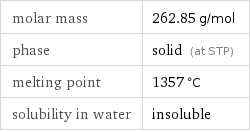 molar mass | 262.85 g/mol phase | solid (at STP) melting point | 1357 °C solubility in water | insoluble