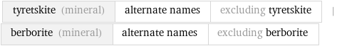 tyretskite (mineral) | alternate names | excluding tyretskite | berborite (mineral) | alternate names | excluding berborite