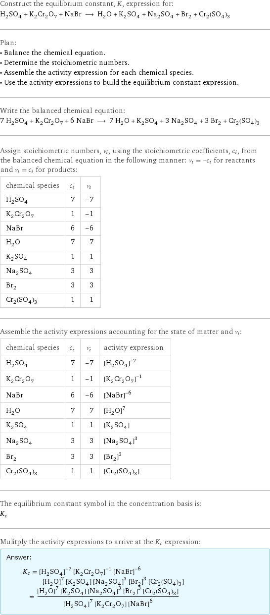 Construct the equilibrium constant, K, expression for: H_2SO_4 + K_2Cr_2O_7 + NaBr ⟶ H_2O + K_2SO_4 + Na_2SO_4 + Br_2 + Cr_2(SO_4)_3 Plan: • Balance the chemical equation. • Determine the stoichiometric numbers. • Assemble the activity expression for each chemical species. • Use the activity expressions to build the equilibrium constant expression. Write the balanced chemical equation: 7 H_2SO_4 + K_2Cr_2O_7 + 6 NaBr ⟶ 7 H_2O + K_2SO_4 + 3 Na_2SO_4 + 3 Br_2 + Cr_2(SO_4)_3 Assign stoichiometric numbers, ν_i, using the stoichiometric coefficients, c_i, from the balanced chemical equation in the following manner: ν_i = -c_i for reactants and ν_i = c_i for products: chemical species | c_i | ν_i H_2SO_4 | 7 | -7 K_2Cr_2O_7 | 1 | -1 NaBr | 6 | -6 H_2O | 7 | 7 K_2SO_4 | 1 | 1 Na_2SO_4 | 3 | 3 Br_2 | 3 | 3 Cr_2(SO_4)_3 | 1 | 1 Assemble the activity expressions accounting for the state of matter and ν_i: chemical species | c_i | ν_i | activity expression H_2SO_4 | 7 | -7 | ([H2SO4])^(-7) K_2Cr_2O_7 | 1 | -1 | ([K2Cr2O7])^(-1) NaBr | 6 | -6 | ([NaBr])^(-6) H_2O | 7 | 7 | ([H2O])^7 K_2SO_4 | 1 | 1 | [K2SO4] Na_2SO_4 | 3 | 3 | ([Na2SO4])^3 Br_2 | 3 | 3 | ([Br2])^3 Cr_2(SO_4)_3 | 1 | 1 | [Cr2(SO4)3] The equilibrium constant symbol in the concentration basis is: K_c Mulitply the activity expressions to arrive at the K_c expression: Answer: |   | K_c = ([H2SO4])^(-7) ([K2Cr2O7])^(-1) ([NaBr])^(-6) ([H2O])^7 [K2SO4] ([Na2SO4])^3 ([Br2])^3 [Cr2(SO4)3] = (([H2O])^7 [K2SO4] ([Na2SO4])^3 ([Br2])^3 [Cr2(SO4)3])/(([H2SO4])^7 [K2Cr2O7] ([NaBr])^6)