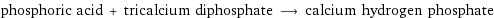 phosphoric acid + tricalcium diphosphate ⟶ calcium hydrogen phosphate