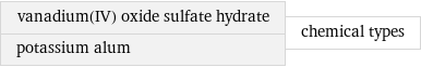 vanadium(IV) oxide sulfate hydrate potassium alum | chemical types