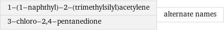 1-(1-naphthyl)-2-(trimethylsilyl)acetylene 3-chloro-2, 4-pentanedione | alternate names