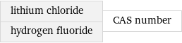 lithium chloride hydrogen fluoride | CAS number