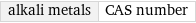 alkali metals | CAS number