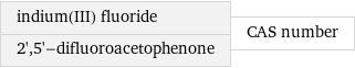 indium(III) fluoride 2', 5'-difluoroacetophenone | CAS number