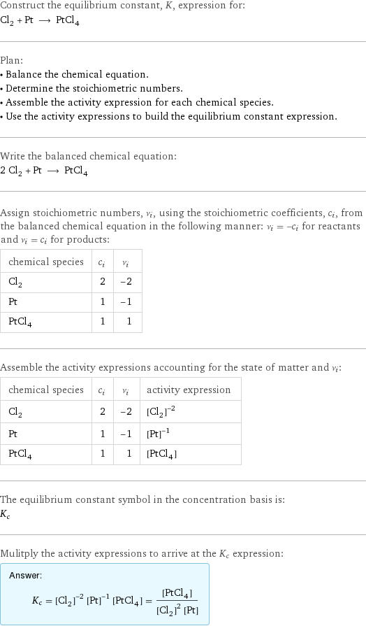 Construct the equilibrium constant, K, expression for: Cl_2 + Pt ⟶ PtCl_4 Plan: • Balance the chemical equation. • Determine the stoichiometric numbers. • Assemble the activity expression for each chemical species. • Use the activity expressions to build the equilibrium constant expression. Write the balanced chemical equation: 2 Cl_2 + Pt ⟶ PtCl_4 Assign stoichiometric numbers, ν_i, using the stoichiometric coefficients, c_i, from the balanced chemical equation in the following manner: ν_i = -c_i for reactants and ν_i = c_i for products: chemical species | c_i | ν_i Cl_2 | 2 | -2 Pt | 1 | -1 PtCl_4 | 1 | 1 Assemble the activity expressions accounting for the state of matter and ν_i: chemical species | c_i | ν_i | activity expression Cl_2 | 2 | -2 | ([Cl2])^(-2) Pt | 1 | -1 | ([Pt])^(-1) PtCl_4 | 1 | 1 | [PtCl4] The equilibrium constant symbol in the concentration basis is: K_c Mulitply the activity expressions to arrive at the K_c expression: Answer: |   | K_c = ([Cl2])^(-2) ([Pt])^(-1) [PtCl4] = ([PtCl4])/(([Cl2])^2 [Pt])