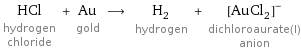 HCl hydrogen chloride + Au gold ⟶ H_2 hydrogen + ([AuCl_2])^- dichloroaurate(I) anion