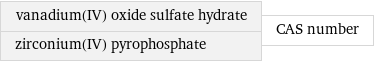 vanadium(IV) oxide sulfate hydrate zirconium(IV) pyrophosphate | CAS number