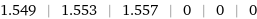 1.549 | 1.553 | 1.557 | 0 | 0 | 0