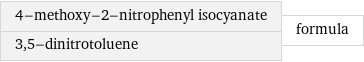 4-methoxy-2-nitrophenyl isocyanate 3, 5-dinitrotoluene | formula