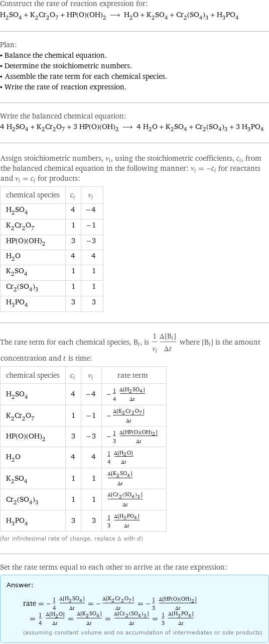 Construct the rate of reaction expression for: H_2SO_4 + K_2Cr_2O_7 + HP(O)(OH)_2 ⟶ H_2O + K_2SO_4 + Cr_2(SO_4)_3 + H_3PO_4 Plan: • Balance the chemical equation. • Determine the stoichiometric numbers. • Assemble the rate term for each chemical species. • Write the rate of reaction expression. Write the balanced chemical equation: 4 H_2SO_4 + K_2Cr_2O_7 + 3 HP(O)(OH)_2 ⟶ 4 H_2O + K_2SO_4 + Cr_2(SO_4)_3 + 3 H_3PO_4 Assign stoichiometric numbers, ν_i, using the stoichiometric coefficients, c_i, from the balanced chemical equation in the following manner: ν_i = -c_i for reactants and ν_i = c_i for products: chemical species | c_i | ν_i H_2SO_4 | 4 | -4 K_2Cr_2O_7 | 1 | -1 HP(O)(OH)_2 | 3 | -3 H_2O | 4 | 4 K_2SO_4 | 1 | 1 Cr_2(SO_4)_3 | 1 | 1 H_3PO_4 | 3 | 3 The rate term for each chemical species, B_i, is 1/ν_i(Δ[B_i])/(Δt) where [B_i] is the amount concentration and t is time: chemical species | c_i | ν_i | rate term H_2SO_4 | 4 | -4 | -1/4 (Δ[H2SO4])/(Δt) K_2Cr_2O_7 | 1 | -1 | -(Δ[K2Cr2O7])/(Δt) HP(O)(OH)_2 | 3 | -3 | -1/3 (Δ[HP(O)(OH)2])/(Δt) H_2O | 4 | 4 | 1/4 (Δ[H2O])/(Δt) K_2SO_4 | 1 | 1 | (Δ[K2SO4])/(Δt) Cr_2(SO_4)_3 | 1 | 1 | (Δ[Cr2(SO4)3])/(Δt) H_3PO_4 | 3 | 3 | 1/3 (Δ[H3PO4])/(Δt) (for infinitesimal rate of change, replace Δ with d) Set the rate terms equal to each other to arrive at the rate expression: Answer: |   | rate = -1/4 (Δ[H2SO4])/(Δt) = -(Δ[K2Cr2O7])/(Δt) = -1/3 (Δ[HP(O)(OH)2])/(Δt) = 1/4 (Δ[H2O])/(Δt) = (Δ[K2SO4])/(Δt) = (Δ[Cr2(SO4)3])/(Δt) = 1/3 (Δ[H3PO4])/(Δt) (assuming constant volume and no accumulation of intermediates or side products)