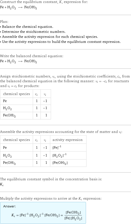 Construct the equilibrium constant, K, expression for: Fe + H_2O_2 ⟶ Fe(OH)_2 Plan: • Balance the chemical equation. • Determine the stoichiometric numbers. • Assemble the activity expression for each chemical species. • Use the activity expressions to build the equilibrium constant expression. Write the balanced chemical equation: Fe + H_2O_2 ⟶ Fe(OH)_2 Assign stoichiometric numbers, ν_i, using the stoichiometric coefficients, c_i, from the balanced chemical equation in the following manner: ν_i = -c_i for reactants and ν_i = c_i for products: chemical species | c_i | ν_i Fe | 1 | -1 H_2O_2 | 1 | -1 Fe(OH)_2 | 1 | 1 Assemble the activity expressions accounting for the state of matter and ν_i: chemical species | c_i | ν_i | activity expression Fe | 1 | -1 | ([Fe])^(-1) H_2O_2 | 1 | -1 | ([H2O2])^(-1) Fe(OH)_2 | 1 | 1 | [Fe(OH)2] The equilibrium constant symbol in the concentration basis is: K_c Mulitply the activity expressions to arrive at the K_c expression: Answer: |   | K_c = ([Fe])^(-1) ([H2O2])^(-1) [Fe(OH)2] = ([Fe(OH)2])/([Fe] [H2O2])