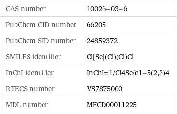 CAS number | 10026-03-6 PubChem CID number | 66205 PubChem SID number | 24859372 SMILES identifier | Cl[Se](Cl)(Cl)Cl InChI identifier | InChI=1/Cl4Se/c1-5(2, 3)4 RTECS number | VS7875000 MDL number | MFCD00011225