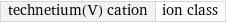 technetium(V) cation | ion class