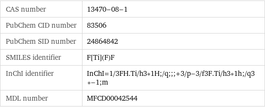 CAS number | 13470-08-1 PubChem CID number | 83506 PubChem SID number | 24864842 SMILES identifier | F[Ti](F)F InChI identifier | InChI=1/3FH.Ti/h3*1H;/q;;;+3/p-3/f3F.Ti/h3*1h;/q3*-1;m MDL number | MFCD00042544