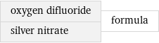 oxygen difluoride silver nitrate | formula