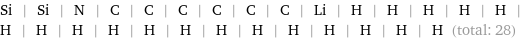 Si | Si | N | C | C | C | C | C | C | Li | H | H | H | H | H | H | H | H | H | H | H | H | H | H | H | H | H | H (total: 28)