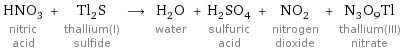 HNO_3 nitric acid + Tl_2S thallium(I) sulfide ⟶ H_2O water + H_2SO_4 sulfuric acid + NO_2 nitrogen dioxide + N_3O_9Tl thallium(III) nitrate