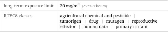 long-term exposure limit | 30 mg/m^3 (over 8 hours) RTECS classes | agricultural chemical and pesticide | tumorigen | drug | mutagen | reproductive effector | human data | primary irritant