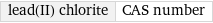 lead(II) chlorite | CAS number