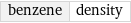 benzene | density