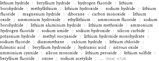 lithium hydride | beryllium hydride | hydrogen fluoride | lithium borohydride | methyllithium | lithium hydroxide | sodium hydride | lithium fluoride | magnesium hydride | diborane | carbon monoxide | lithium oxide | ammonium hydroxide | ethyllithium | ammonium fluoride | sodium borohydride | lithium aluminum hydride | lithium methoxide | ammonium hydrogen fluoride | sodium amide | sodium hydroxide | silicon carbide | potassium hydride | methyl isocyanide | lithium hydroxide monohydrate | sodium fluoride | diazomethane | calcium hydride | lithium chloride | fulminic acid | beryllium hydroxide | hydrazoic acid | nitrous oxide | ammonium cyanide | silicon monoxide | lithium peroxide | lithium sulfide | beryllium fluoride | ozone | sodium acetylide | ... (total: 4718)