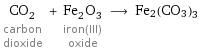 CO_2 carbon dioxide + Fe_2O_3 iron(III) oxide ⟶ Fe2(CO3)3