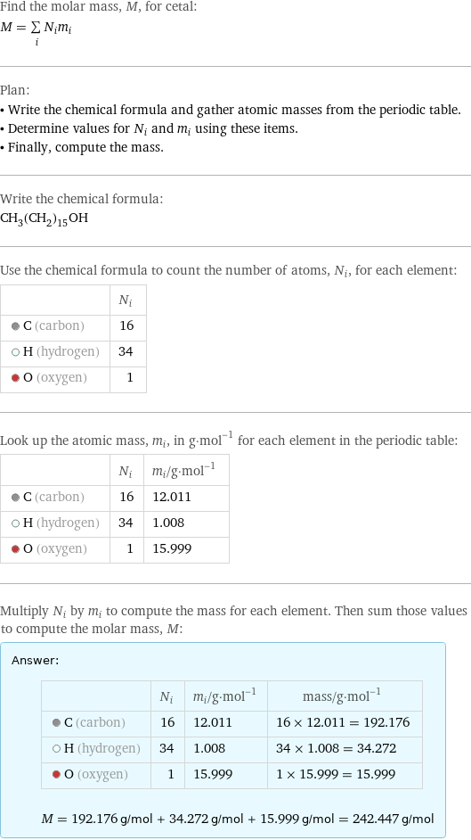 Find the molar mass, M, for cetal: M = sum _iN_im_i Plan: • Write the chemical formula and gather atomic masses from the periodic table. • Determine values for N_i and m_i using these items. • Finally, compute the mass. Write the chemical formula: CH_3(CH_2)_15OH Use the chemical formula to count the number of atoms, N_i, for each element:  | N_i  C (carbon) | 16  H (hydrogen) | 34  O (oxygen) | 1 Look up the atomic mass, m_i, in g·mol^(-1) for each element in the periodic table:  | N_i | m_i/g·mol^(-1)  C (carbon) | 16 | 12.011  H (hydrogen) | 34 | 1.008  O (oxygen) | 1 | 15.999 Multiply N_i by m_i to compute the mass for each element. Then sum those values to compute the molar mass, M: Answer: |   | | N_i | m_i/g·mol^(-1) | mass/g·mol^(-1)  C (carbon) | 16 | 12.011 | 16 × 12.011 = 192.176  H (hydrogen) | 34 | 1.008 | 34 × 1.008 = 34.272  O (oxygen) | 1 | 15.999 | 1 × 15.999 = 15.999  M = 192.176 g/mol + 34.272 g/mol + 15.999 g/mol = 242.447 g/mol