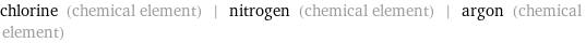 chlorine (chemical element) | nitrogen (chemical element) | argon (chemical element)