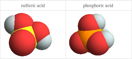 3D structure