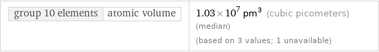 group 10 elements | atomic volume | 1.03×10^7 pm^3 (cubic picometers) (median) (based on 3 values; 1 unavailable)