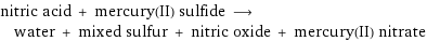 nitric acid + mercury(II) sulfide ⟶ water + mixed sulfur + nitric oxide + mercury(II) nitrate