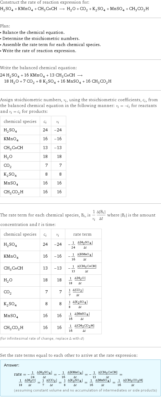 Construct the rate of reaction expression for: H_2SO_4 + KMnO_4 + CH_3C congruent CH ⟶ H_2O + CO_2 + K_2SO_4 + MnSO_4 + CH_3CO_2H Plan: • Balance the chemical equation. • Determine the stoichiometric numbers. • Assemble the rate term for each chemical species. • Write the rate of reaction expression. Write the balanced chemical equation: 24 H_2SO_4 + 16 KMnO_4 + 13 CH_3C congruent CH ⟶ 18 H_2O + 7 CO_2 + 8 K_2SO_4 + 16 MnSO_4 + 16 CH_3CO_2H Assign stoichiometric numbers, ν_i, using the stoichiometric coefficients, c_i, from the balanced chemical equation in the following manner: ν_i = -c_i for reactants and ν_i = c_i for products: chemical species | c_i | ν_i H_2SO_4 | 24 | -24 KMnO_4 | 16 | -16 CH_3C congruent CH | 13 | -13 H_2O | 18 | 18 CO_2 | 7 | 7 K_2SO_4 | 8 | 8 MnSO_4 | 16 | 16 CH_3CO_2H | 16 | 16 The rate term for each chemical species, B_i, is 1/ν_i(Δ[B_i])/(Δt) where [B_i] is the amount concentration and t is time: chemical species | c_i | ν_i | rate term H_2SO_4 | 24 | -24 | -1/24 (Δ[H2SO4])/(Δt) KMnO_4 | 16 | -16 | -1/16 (Δ[KMnO4])/(Δt) CH_3C congruent CH | 13 | -13 | -1/13 (Δ[CH3C congruent CH])/(Δt) H_2O | 18 | 18 | 1/18 (Δ[H2O])/(Δt) CO_2 | 7 | 7 | 1/7 (Δ[CO2])/(Δt) K_2SO_4 | 8 | 8 | 1/8 (Δ[K2SO4])/(Δt) MnSO_4 | 16 | 16 | 1/16 (Δ[MnSO4])/(Δt) CH_3CO_2H | 16 | 16 | 1/16 (Δ[CH3CO2H])/(Δt) (for infinitesimal rate of change, replace Δ with d) Set the rate terms equal to each other to arrive at the rate expression: Answer: |   | rate = -1/24 (Δ[H2SO4])/(Δt) = -1/16 (Δ[KMnO4])/(Δt) = -1/13 (Δ[CH3C congruent CH])/(Δt) = 1/18 (Δ[H2O])/(Δt) = 1/7 (Δ[CO2])/(Δt) = 1/8 (Δ[K2SO4])/(Δt) = 1/16 (Δ[MnSO4])/(Δt) = 1/16 (Δ[CH3CO2H])/(Δt) (assuming constant volume and no accumulation of intermediates or side products)