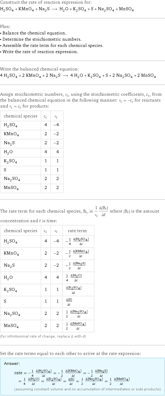 Construct the rate of reaction expression for: H_2SO_4 + KMnO_4 + Na_2S ⟶ H_2O + K_2SO_4 + S + Na_2SO_4 + MnSO_4 Plan: • Balance the chemical equation. • Determine the stoichiometric numbers. • Assemble the rate term for each chemical species. • Write the rate of reaction expression. Write the balanced chemical equation: 4 H_2SO_4 + 2 KMnO_4 + 2 Na_2S ⟶ 4 H_2O + K_2SO_4 + S + 2 Na_2SO_4 + 2 MnSO_4 Assign stoichiometric numbers, ν_i, using the stoichiometric coefficients, c_i, from the balanced chemical equation in the following manner: ν_i = -c_i for reactants and ν_i = c_i for products: chemical species | c_i | ν_i H_2SO_4 | 4 | -4 KMnO_4 | 2 | -2 Na_2S | 2 | -2 H_2O | 4 | 4 K_2SO_4 | 1 | 1 S | 1 | 1 Na_2SO_4 | 2 | 2 MnSO_4 | 2 | 2 The rate term for each chemical species, B_i, is 1/ν_i(Δ[B_i])/(Δt) where [B_i] is the amount concentration and t is time: chemical species | c_i | ν_i | rate term H_2SO_4 | 4 | -4 | -1/4 (Δ[H2SO4])/(Δt) KMnO_4 | 2 | -2 | -1/2 (Δ[KMnO4])/(Δt) Na_2S | 2 | -2 | -1/2 (Δ[Na2S])/(Δt) H_2O | 4 | 4 | 1/4 (Δ[H2O])/(Δt) K_2SO_4 | 1 | 1 | (Δ[K2SO4])/(Δt) S | 1 | 1 | (Δ[S])/(Δt) Na_2SO_4 | 2 | 2 | 1/2 (Δ[Na2SO4])/(Δt) MnSO_4 | 2 | 2 | 1/2 (Δ[MnSO4])/(Δt) (for infinitesimal rate of change, replace Δ with d) Set the rate terms equal to each other to arrive at the rate expression: Answer: |   | rate = -1/4 (Δ[H2SO4])/(Δt) = -1/2 (Δ[KMnO4])/(Δt) = -1/2 (Δ[Na2S])/(Δt) = 1/4 (Δ[H2O])/(Δt) = (Δ[K2SO4])/(Δt) = (Δ[S])/(Δt) = 1/2 (Δ[Na2SO4])/(Δt) = 1/2 (Δ[MnSO4])/(Δt) (assuming constant volume and no accumulation of intermediates or side products)