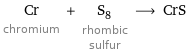 Cr chromium + S_8 rhombic sulfur ⟶ CrS