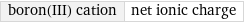 boron(III) cation | net ionic charge