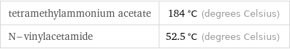 tetramethylammonium acetate | 184 °C (degrees Celsius) N-vinylacetamide | 52.5 °C (degrees Celsius)