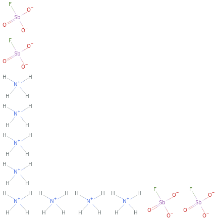 Structure diagram