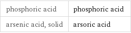 phosphoric acid | phosphoric acid arsenic acid, solid | arsoric acid