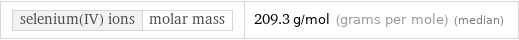 selenium(IV) ions | molar mass | 209.3 g/mol (grams per mole) (median)