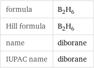 formula | B_2H_6 Hill formula | B_2H_6 name | diborane IUPAC name | diborane