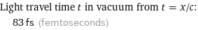 Light travel time t in vacuum from t = x/c:  | 83 fs (femtoseconds)