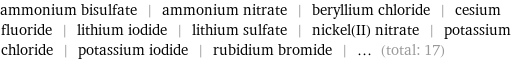 ammonium bisulfate | ammonium nitrate | beryllium chloride | cesium fluoride | lithium iodide | lithium sulfate | nickel(II) nitrate | potassium chloride | potassium iodide | rubidium bromide | ... (total: 17)