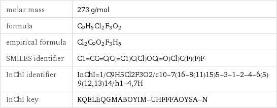 molar mass | 273 g/mol formula | C_9H_5Cl_2F_3O_2 empirical formula | Cl_2C_9O_2F_3H_5 SMILES identifier | C1=CC=C(C(=C1)C(Cl)OC(=O)Cl)C(F)(F)F InChI identifier | InChI=1/C9H5Cl2F3O2/c10-7(16-8(11)15)5-3-1-2-4-6(5)9(12, 13)14/h1-4, 7H InChI key | KQELEQGMABOYIM-UHFFFAOYSA-N