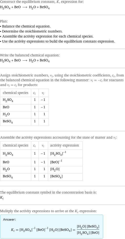 Construct the equilibrium constant, K, expression for: H_2SO_4 + BeO ⟶ H_2O + BeSO_4 Plan: • Balance the chemical equation. • Determine the stoichiometric numbers. • Assemble the activity expression for each chemical species. • Use the activity expressions to build the equilibrium constant expression. Write the balanced chemical equation: H_2SO_4 + BeO ⟶ H_2O + BeSO_4 Assign stoichiometric numbers, ν_i, using the stoichiometric coefficients, c_i, from the balanced chemical equation in the following manner: ν_i = -c_i for reactants and ν_i = c_i for products: chemical species | c_i | ν_i H_2SO_4 | 1 | -1 BeO | 1 | -1 H_2O | 1 | 1 BeSO_4 | 1 | 1 Assemble the activity expressions accounting for the state of matter and ν_i: chemical species | c_i | ν_i | activity expression H_2SO_4 | 1 | -1 | ([H2SO4])^(-1) BeO | 1 | -1 | ([BeO])^(-1) H_2O | 1 | 1 | [H2O] BeSO_4 | 1 | 1 | [BeSO4] The equilibrium constant symbol in the concentration basis is: K_c Mulitply the activity expressions to arrive at the K_c expression: Answer: |   | K_c = ([H2SO4])^(-1) ([BeO])^(-1) [H2O] [BeSO4] = ([H2O] [BeSO4])/([H2SO4] [BeO])