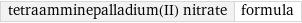 tetraamminepalladium(II) nitrate | formula