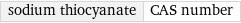 sodium thiocyanate | CAS number