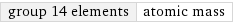 group 14 elements | atomic mass